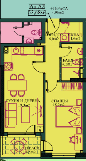 2-стаен град София, Малинова долина 6