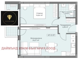  2- | Imot.bg    2
