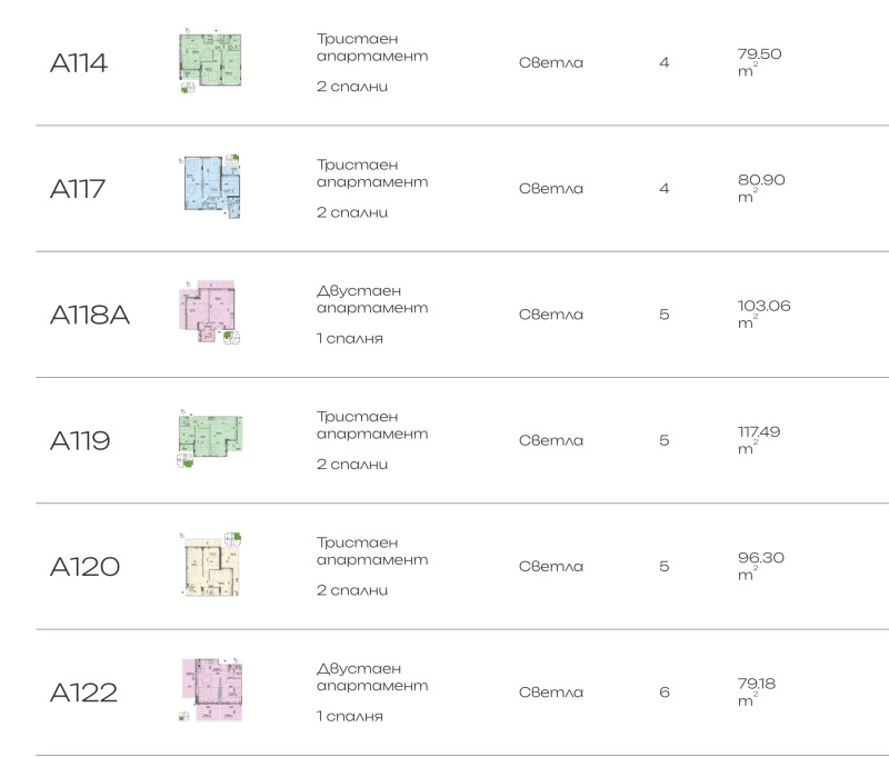 Продава  3-стаен град София , Модерно предградие , 96 кв.м | 40864639 - изображение [4]