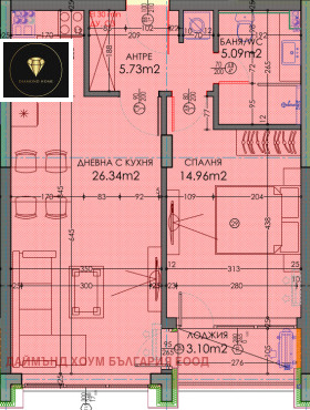  2- | Imot.bg    2