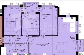  4- | Imot.bg    2