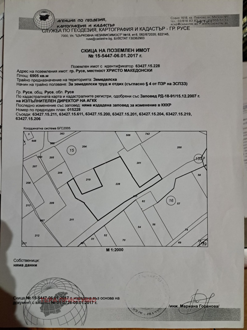 For Sale  Plot Ruse , Nova promishlena zona , 6900 sq.m | 26409782