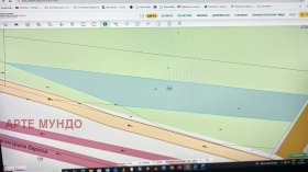 ������� ������ | Imot.bg � ����� ������ 13