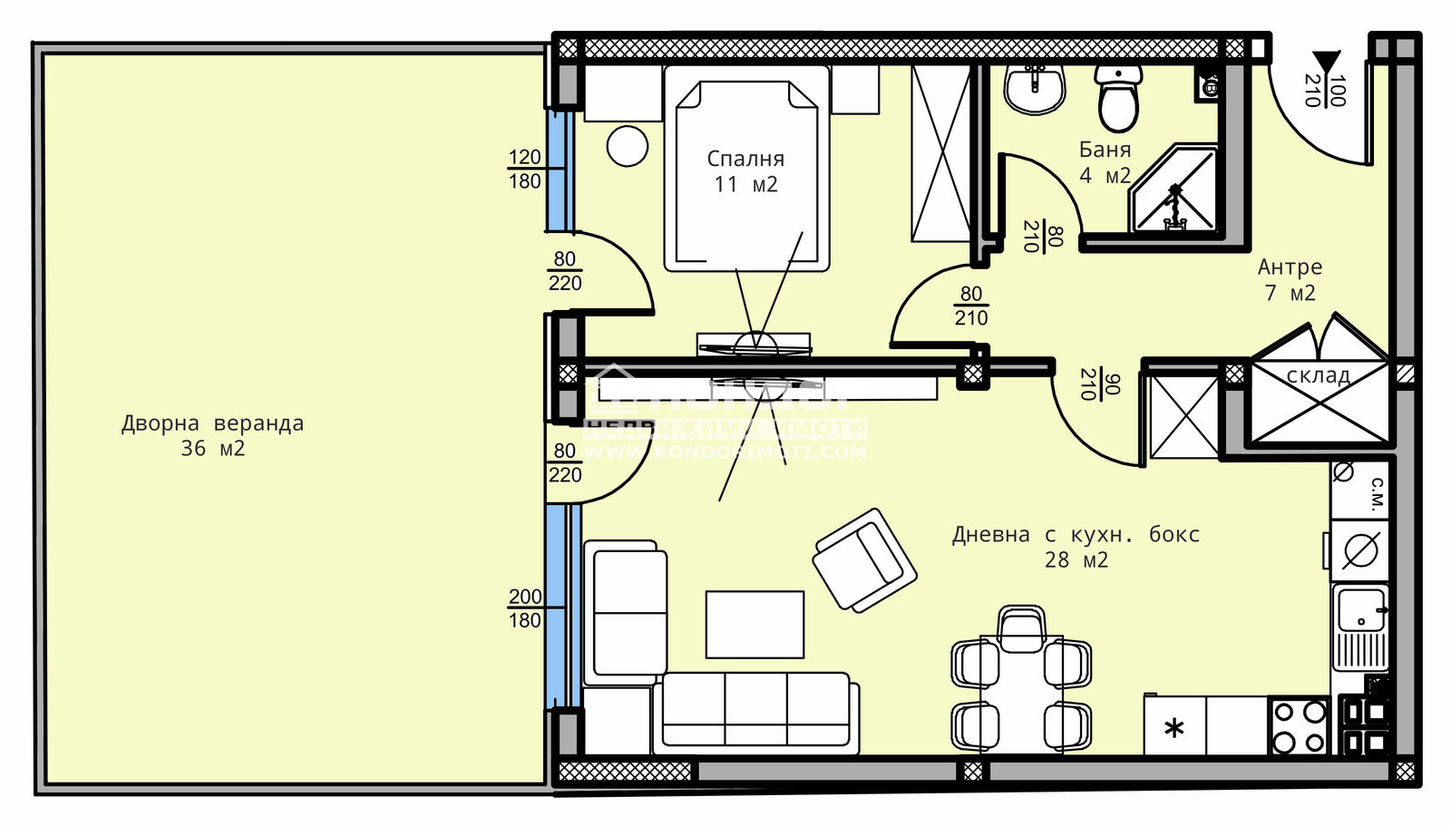 ������� 2-����� | Imot.bg � ����������� 2