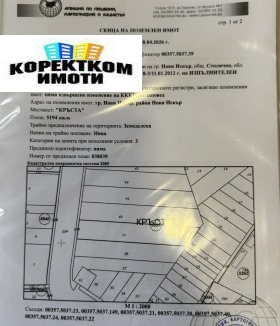 ������� ������ | Imot.bg � ����� ������ 2