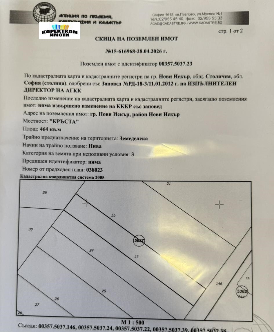 Продава ПАРЦЕЛ, гр. София, гр. Нови Искър, снимка 3 - Парцели - 55729162