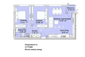 2 bedroom Boyana, Sofia 2