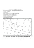 Продава  Парцел град София , с. Желява , 500 кв.м | 65446485