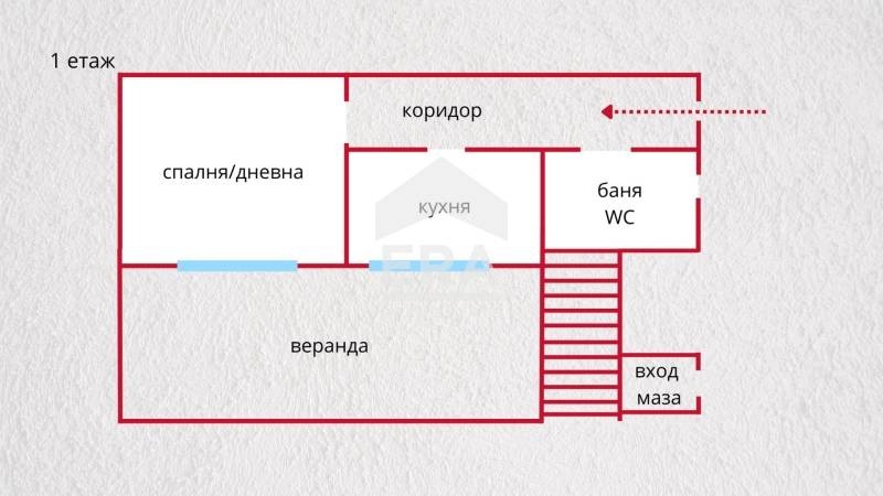 ������� ���� | Imot.bg � ����������� 6