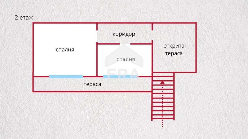 ������� ���� | Imot.bg � ����������� 7