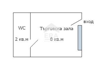 ������� ������� | Imot.bg � ����������� 7