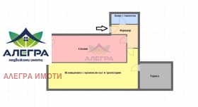 2- | Imot.bg    6