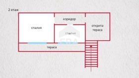 ������� ���� | Imot.bg � ����� ������ 7