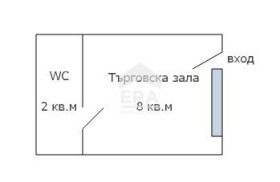 ������� ������� | Imot.bg � ����� ������ 7