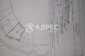 ������� ������ | Imot.bg � ����� ������ 2