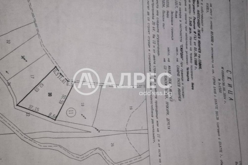 Продава ПАРЦЕЛ, гр. София, Красна поляна 1, снимка 2 - Парцели - 53441490