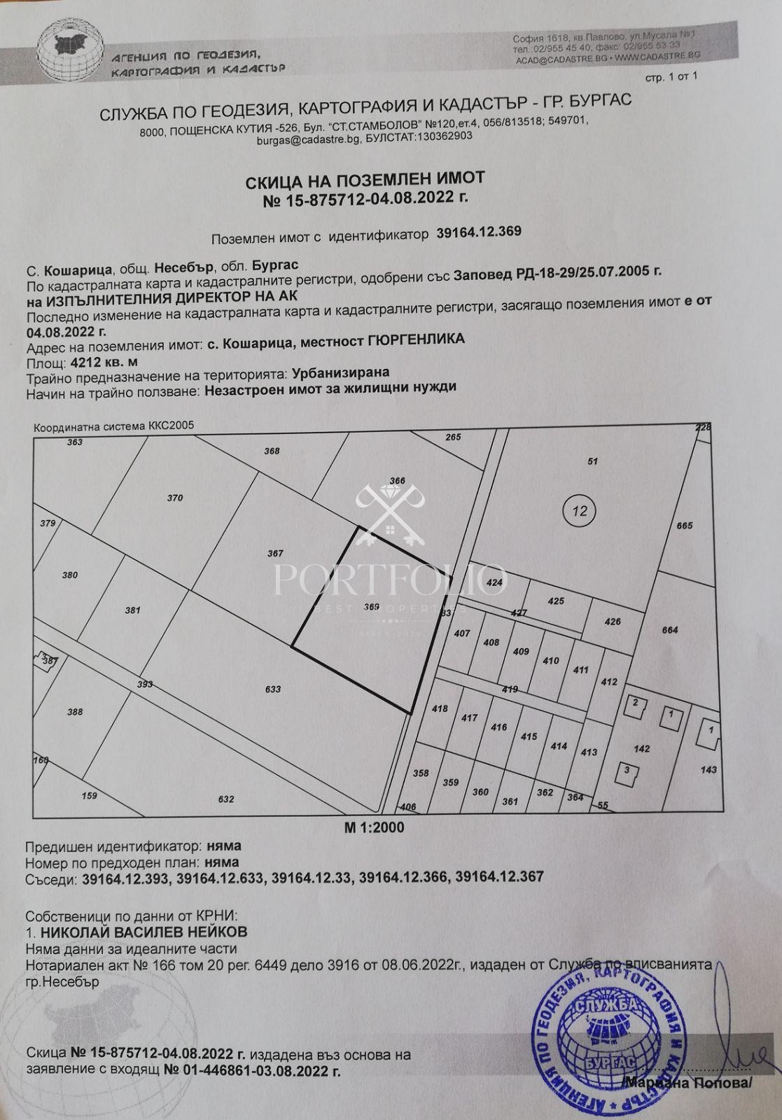 ������� ������ | Imot.bg � ����������� 7