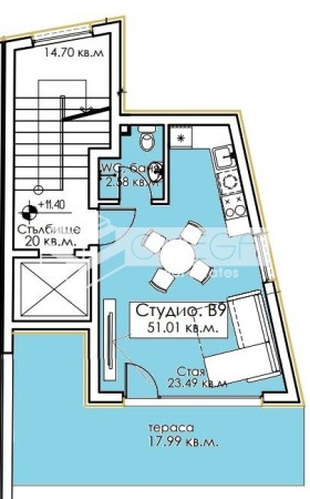  1- | Imot.bg    2
