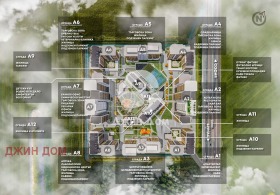 ������� 2-����� | Imot.bg � ����� ������ 5