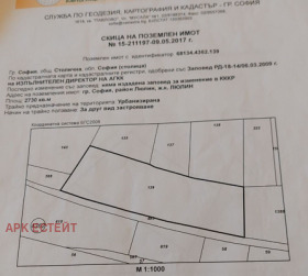 ������� ������ | Imot.bg � ����� ������ 5