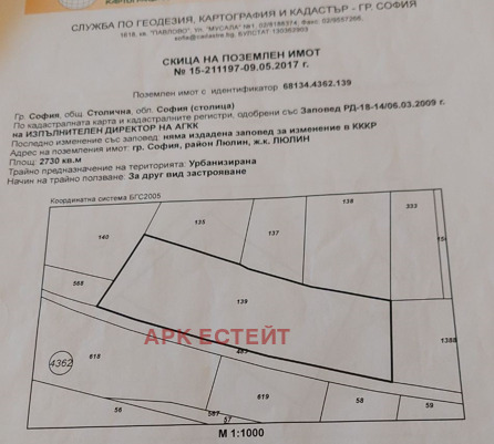 Продава ПАРЦЕЛ, гр. София, Люлин 6, снимка 5 - Парцели - 53444227