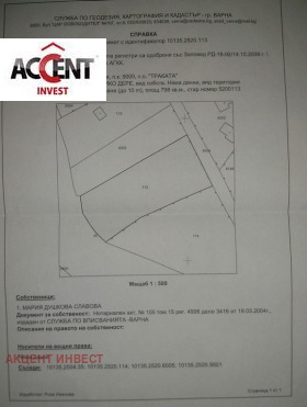 ������� ������ | Imot.bg � ����� ������ 5