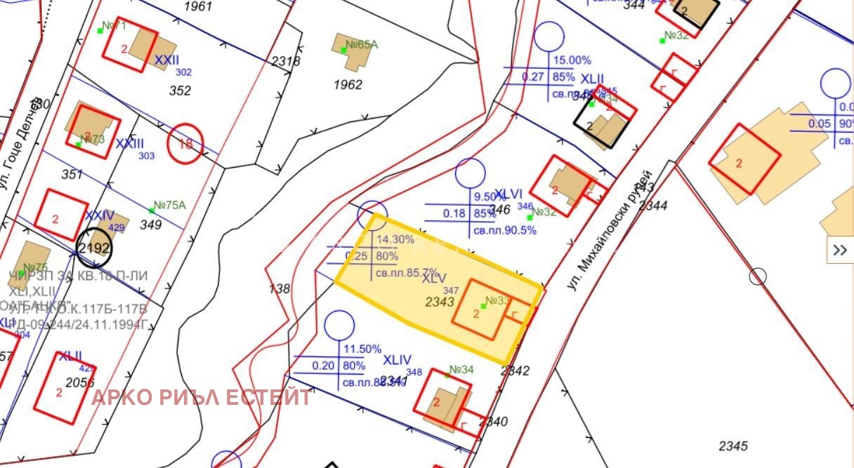Продава ПАРЦЕЛ, гр. София, гр. Банкя