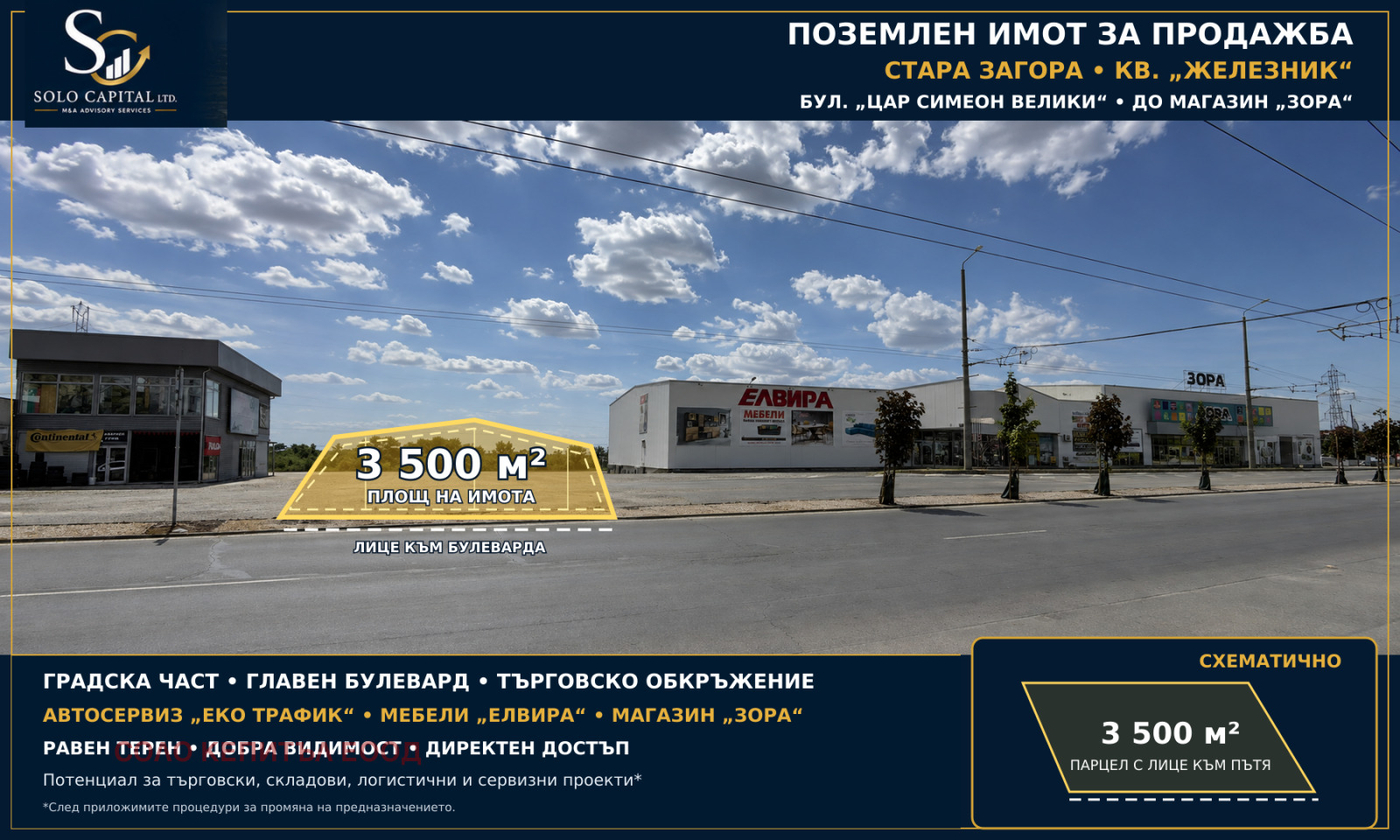 Продава ПАРЦЕЛ, гр. Стара Загора, Железник - център