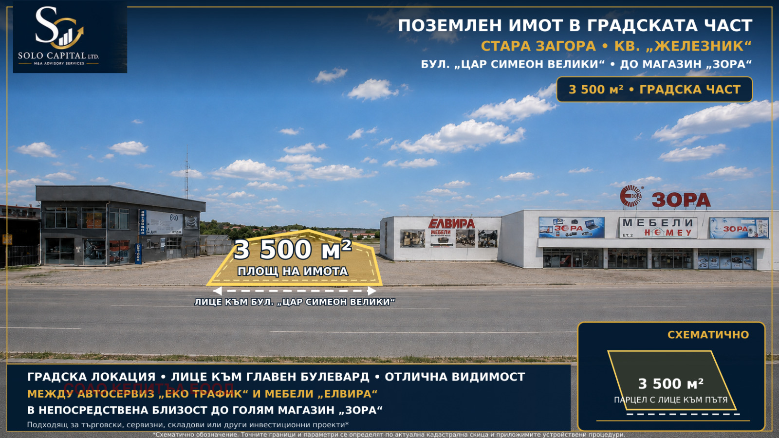 Продава ПАРЦЕЛ, гр. Стара Загора, Железник - център