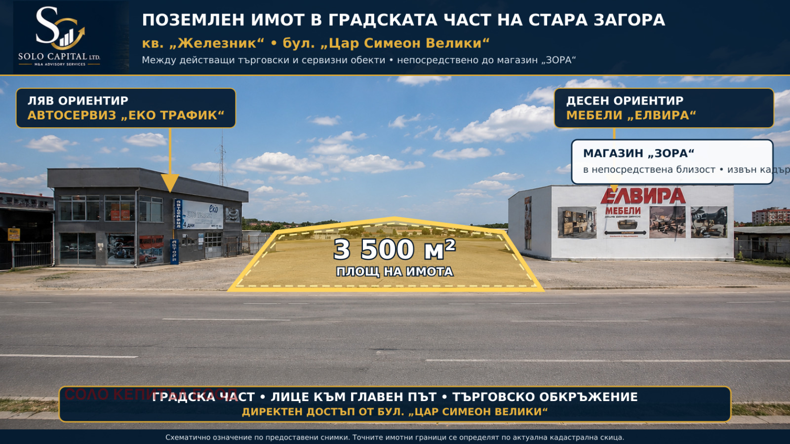 Продава ПАРЦЕЛ, гр. Стара Загора, Железник - център