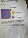 Продава ПАРЦЕЛ, гр. Сливен, Промишлена зона, снимка 1