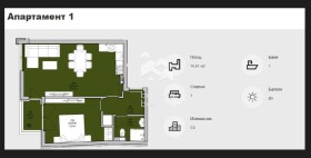 1 bedroom Levski, Sofia