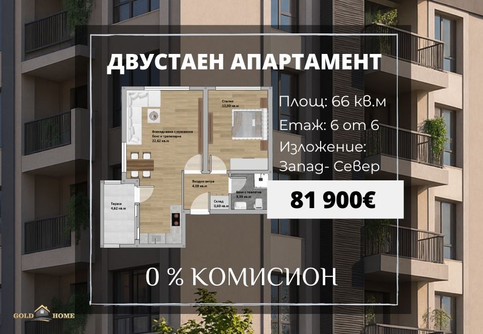 Продава 2-СТАЕН, гр. Пловдив, Христо Смирненски