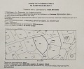 Продава ПАРЦЕЛ, гр. София, с. Бистрица, снимка 7