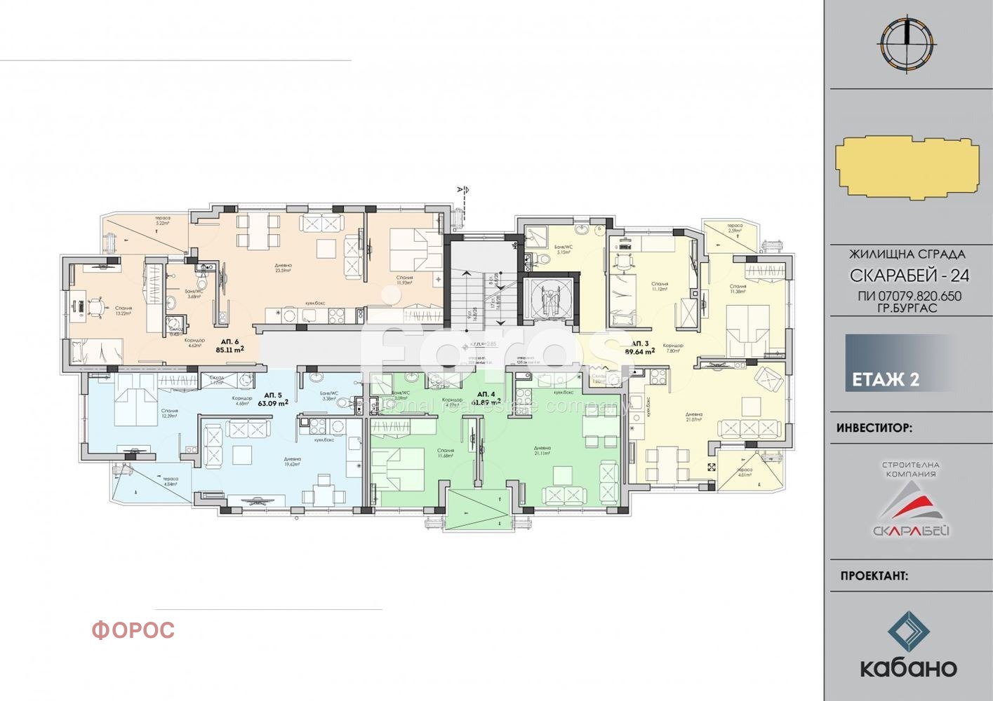 ������� 2-����� | Imot.bg � ����������� 2