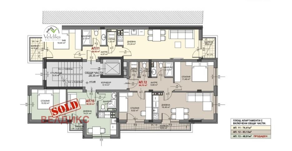 Продава 3-СТАЕН, гр. София, Овча купел, снимка 5 - Апартаменти - 53679999