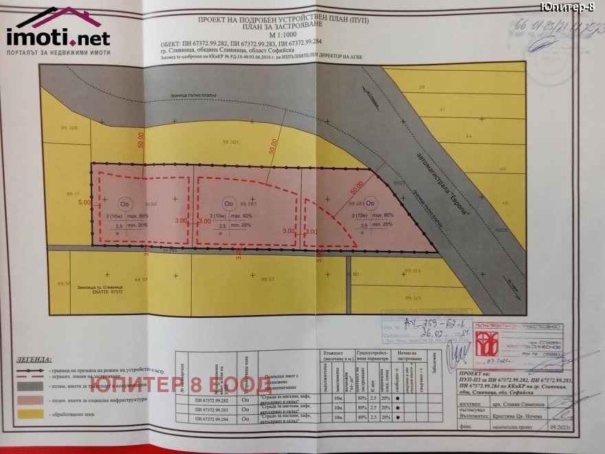 ������� ������ | Imot.bg � ����������� 1