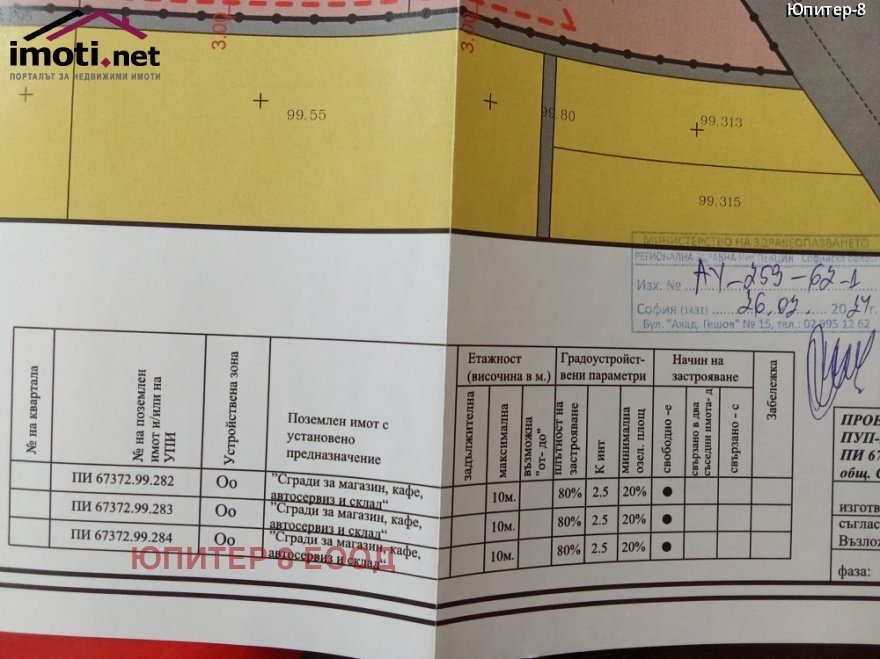 ������� ������ | Imot.bg � ����������� 2