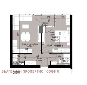 ������� 2-����� | Imot.bg � ����� ������ 4