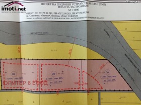 ������� ������ | Imot.bg � ����� ������ 3