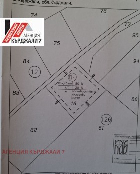 ������� ������ | Imot.bg � ����� ������ 4