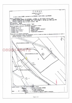 ������ ������� ���������� ����