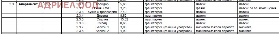 Продава 2-СТАЕН, гр. Созопол, област Бургас, снимка 4 - Апартаменти - 54729261