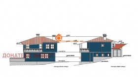 ������� ������ | Imot.bg � ����� ������ 3