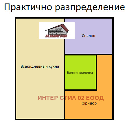 Продава 1-СТАЕН, гр. Перник, Изток, снимка 5 - Апартаменти - 53791230
