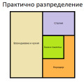 Продава 1-СТАЕН, град Перник, Изток • 70000 € / 136908.10 лв. • 61202379 6
