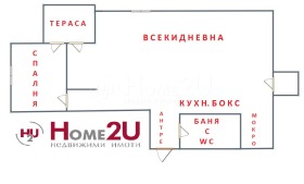  2- | Imot.bg    7