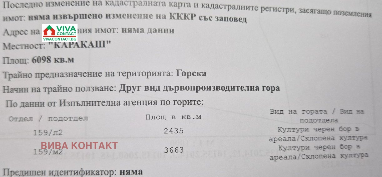 Продава ПАРЦЕЛ, гр. Варна, м-т Добрева чешма, снимка 2 - Парцели - 51578156
