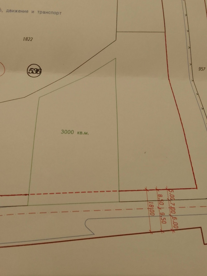 Продава  Парцел град Пловдив , Южен , 3000 кв.м | 69085602