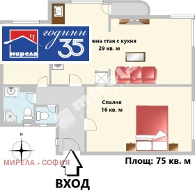 ������� 3-����� | Imot.bg � ����� ������ 6